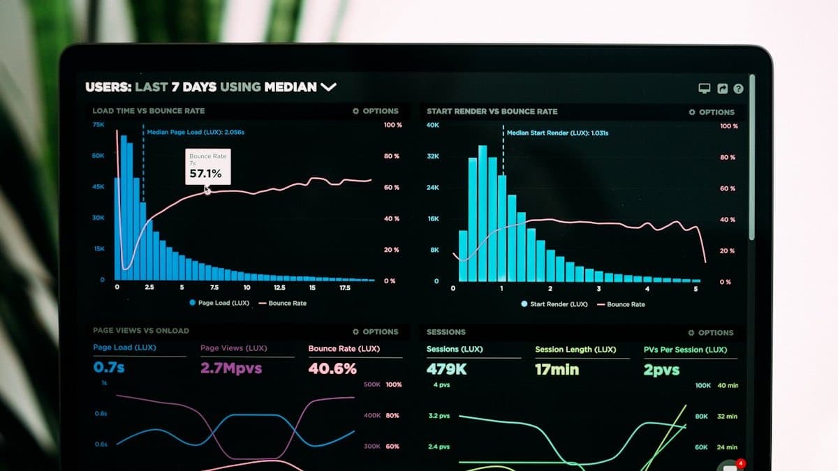 Next.js 15 Performance: 10 Bewährte Techniken für 60% Schnellere Ladezeiten