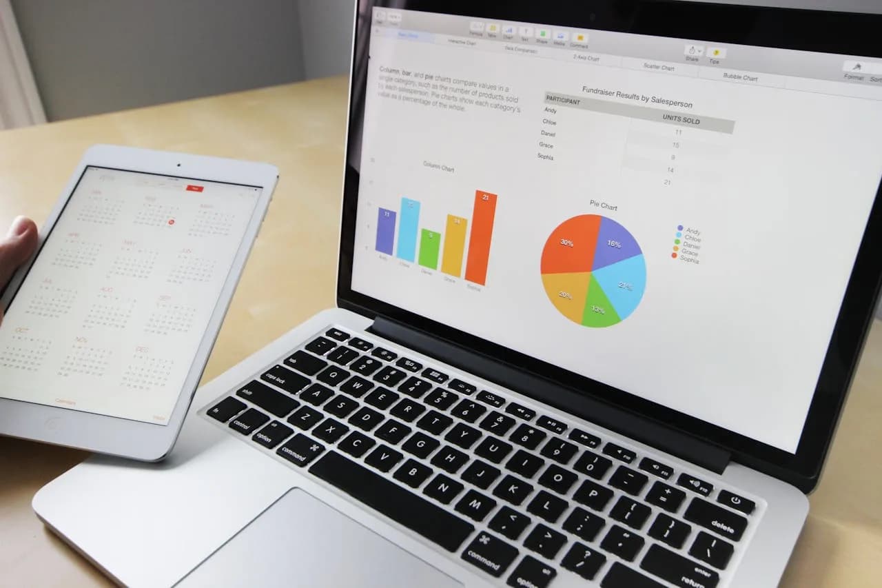 Laptop mit Google Ads Kampagnen-Dashboard zeigt Balkendiagramme und Tortendiagramm mit Performance-Daten