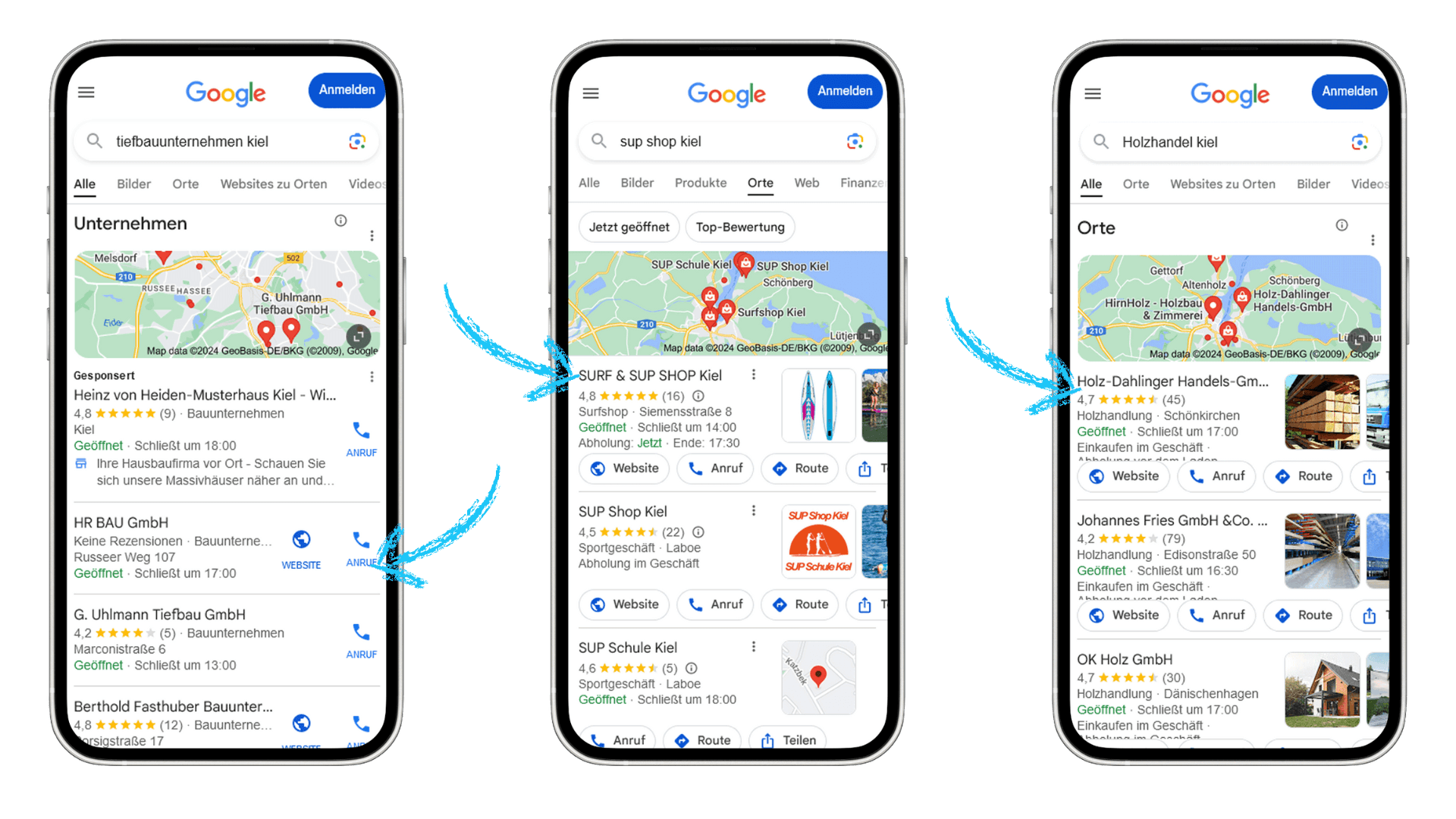 Google Business Profile Dashboard mit Profilaufrufen, Bewertungen und Suchanfragen