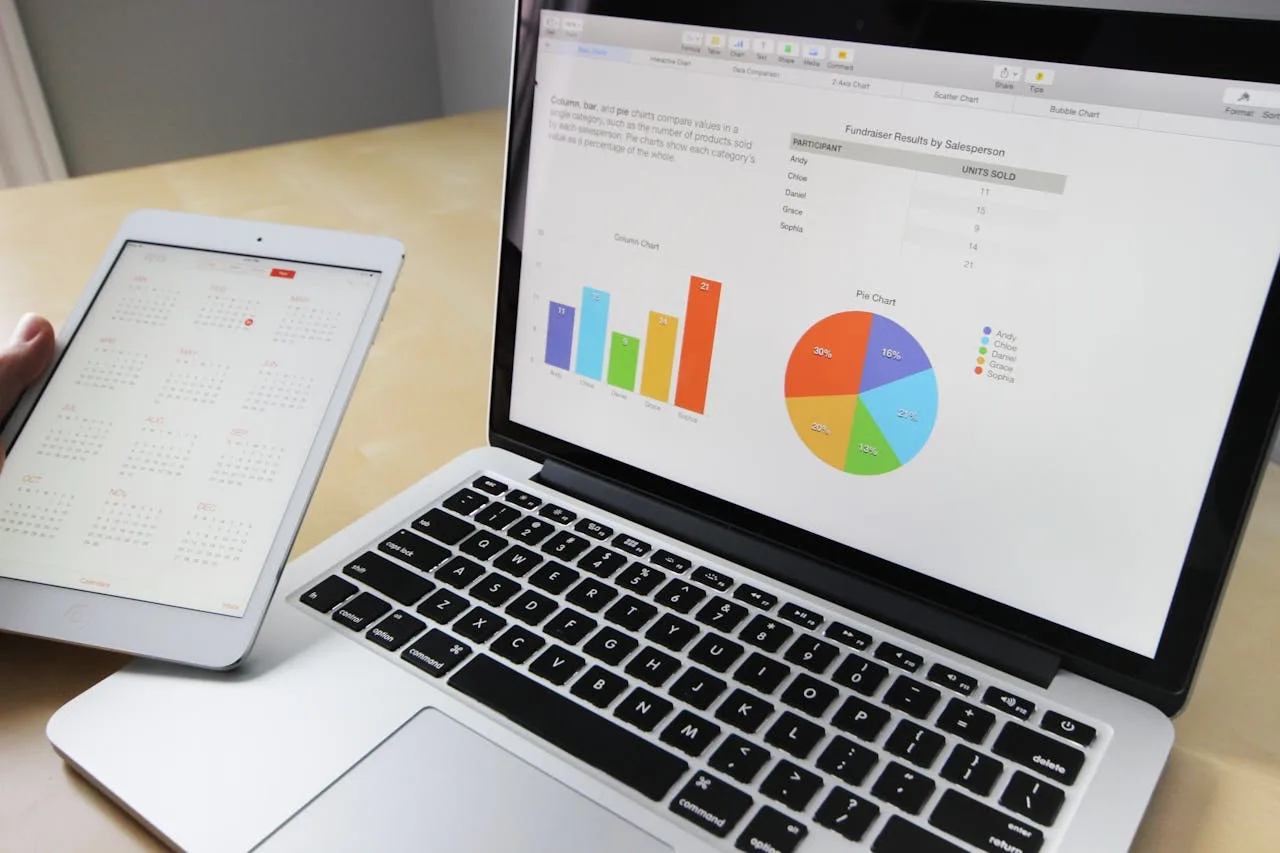 Laptop mit Google Ads Kampagnen-Dashboard zeigt Balkendiagramme und Tortendiagramm mit Performance-Daten