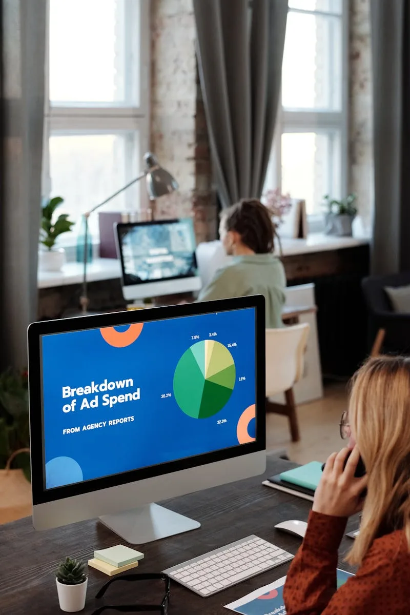 Marketing-Spezialistin analysiert Google Ads Kampagnen-Performance auf iMac mit Ad Spend Breakdown und Tortendiagramm